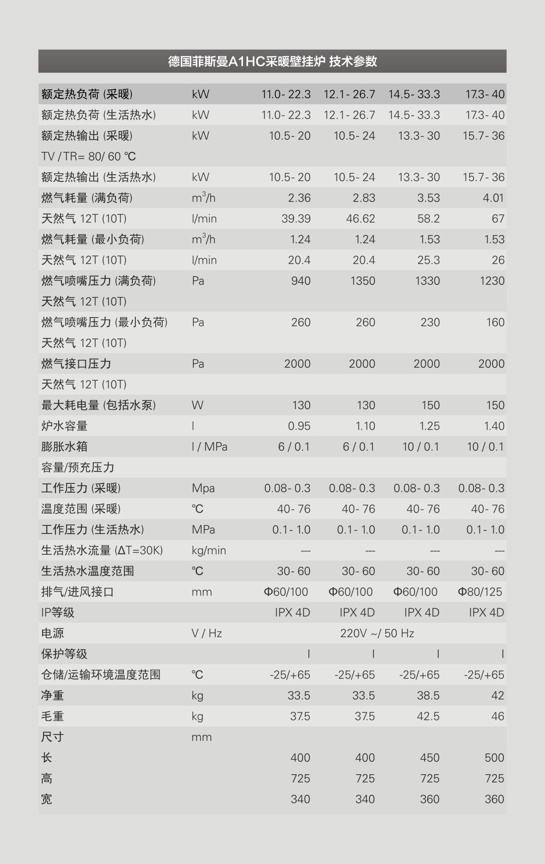 菲斯曼A1HC（商用网页）03