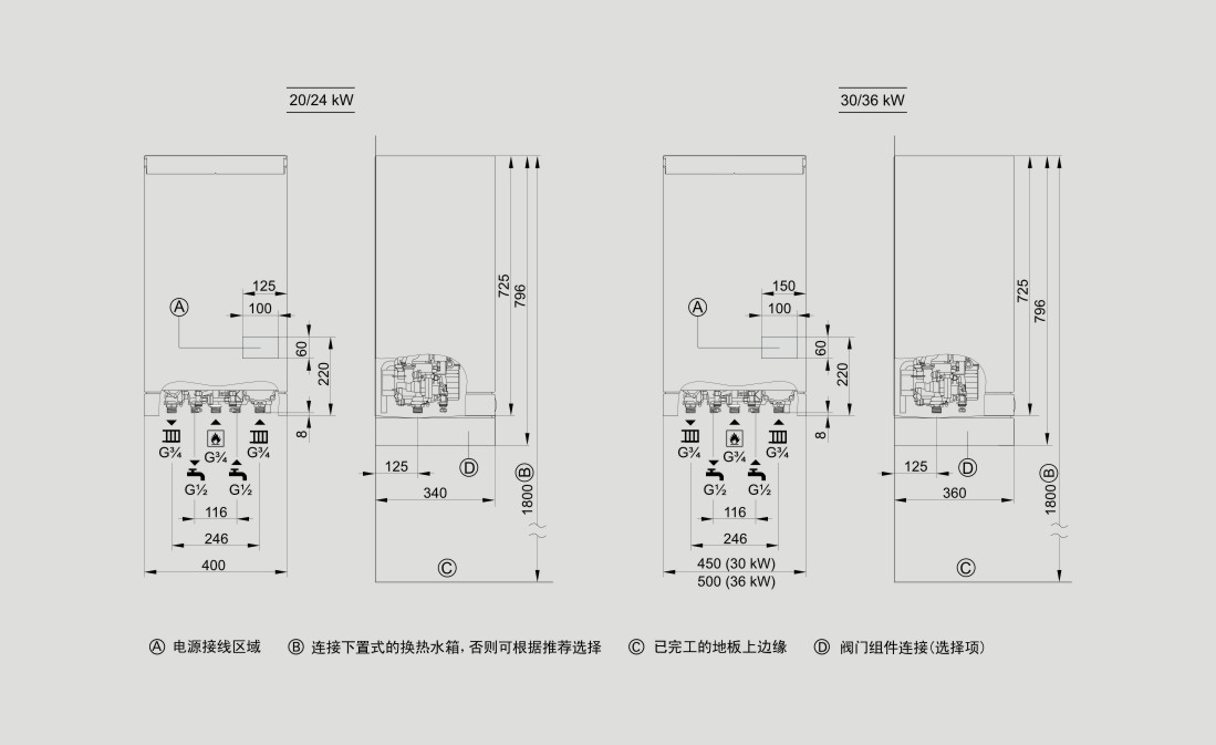 菲斯曼A1HC（商用网页）02
