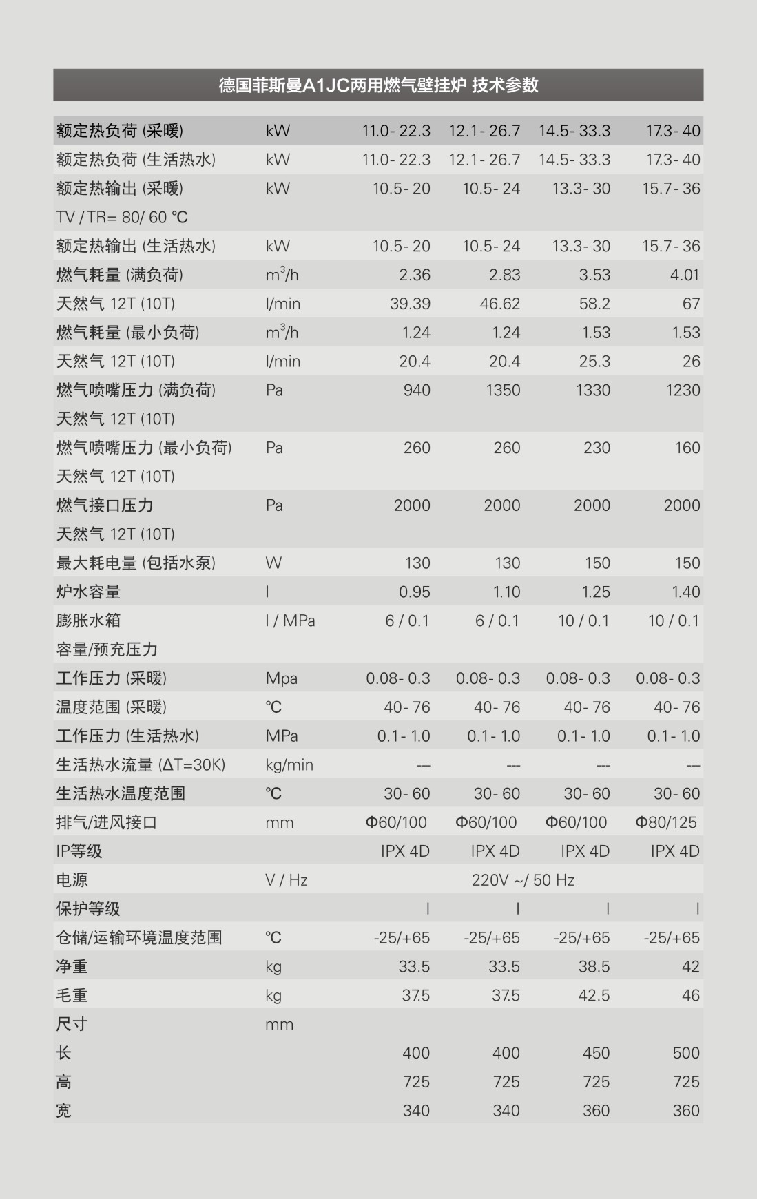 菲斯曼A1JC（商用网页）03