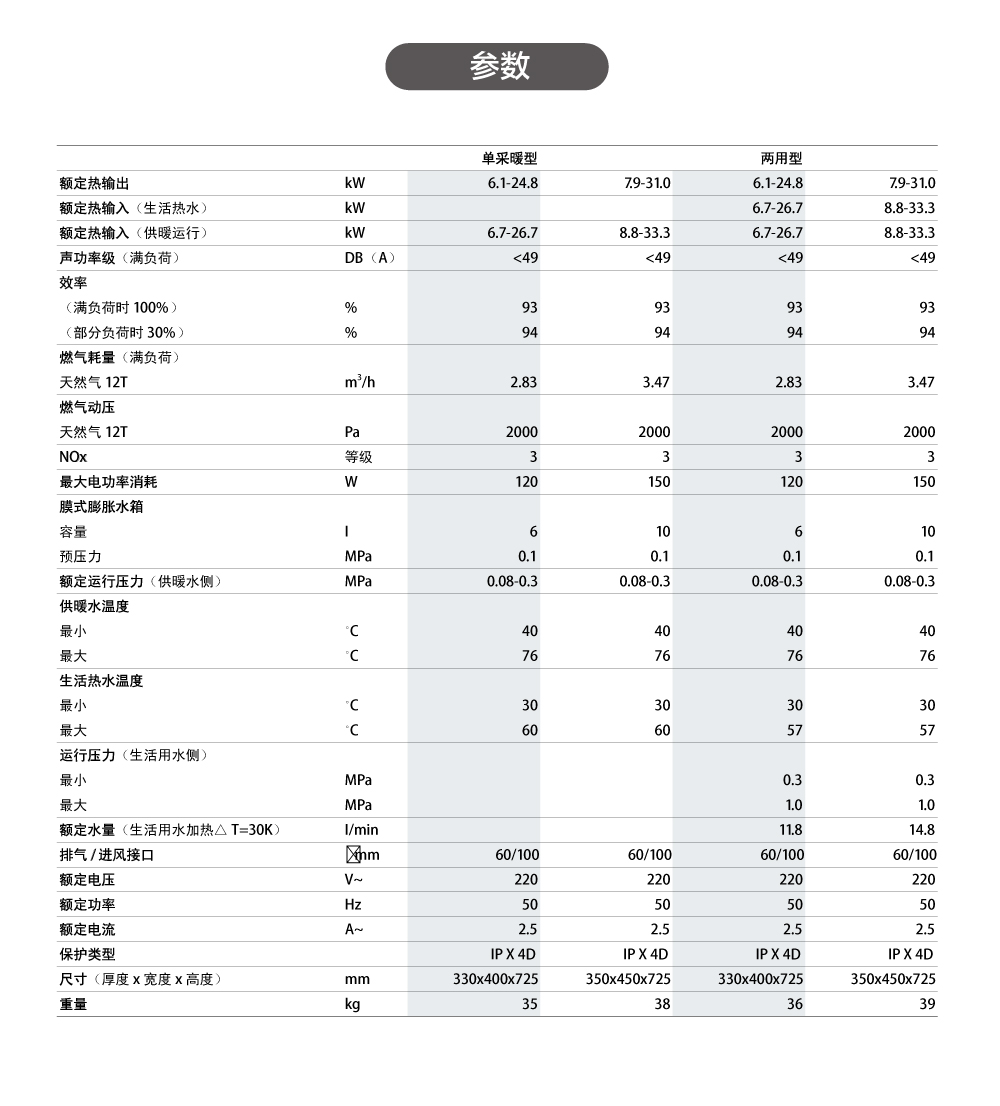 菲斯曼采暖壁挂炉Vitopend100-A1JD-参数