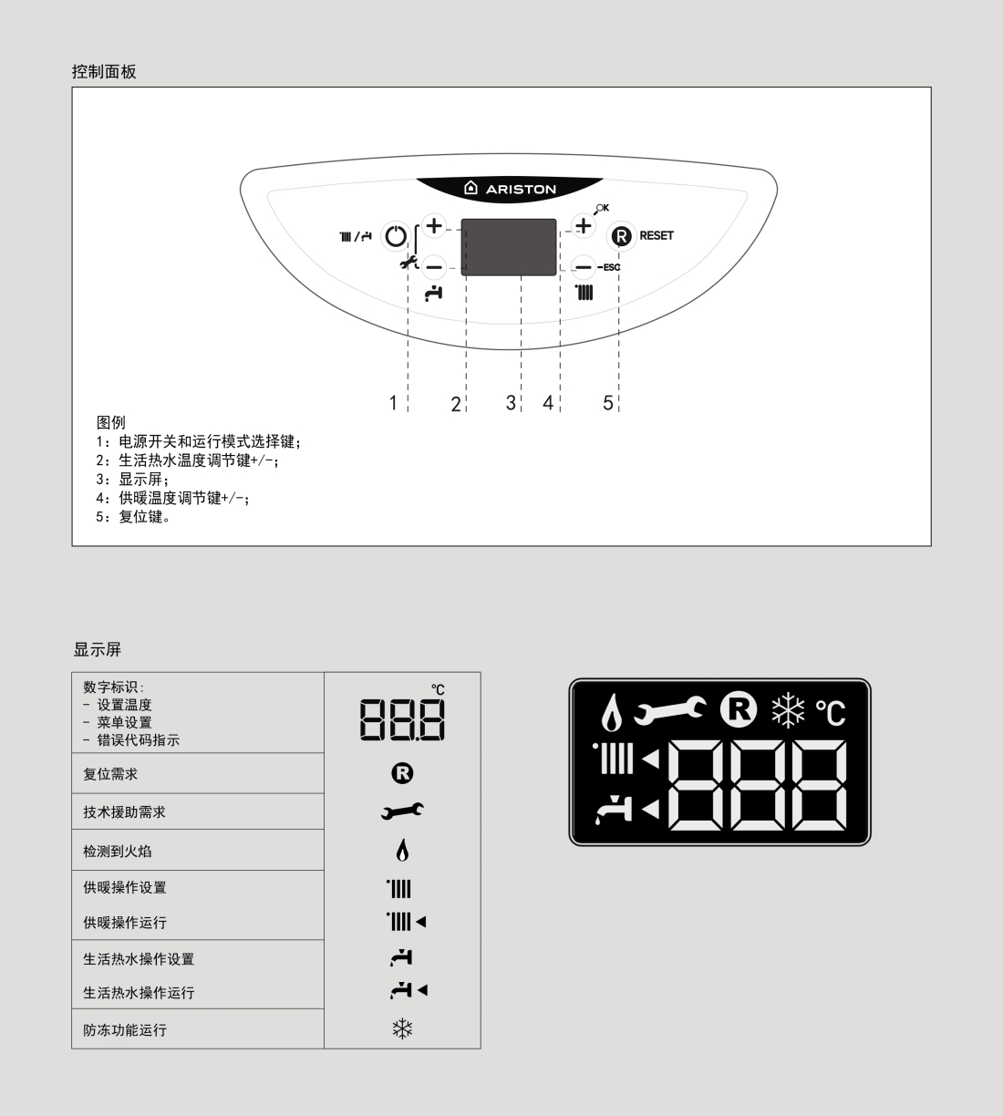 HS-X规格