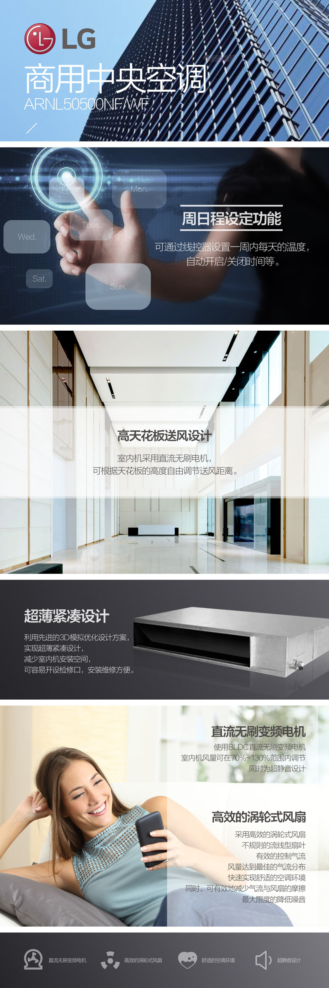LG商用中央空调ARNL50500NF