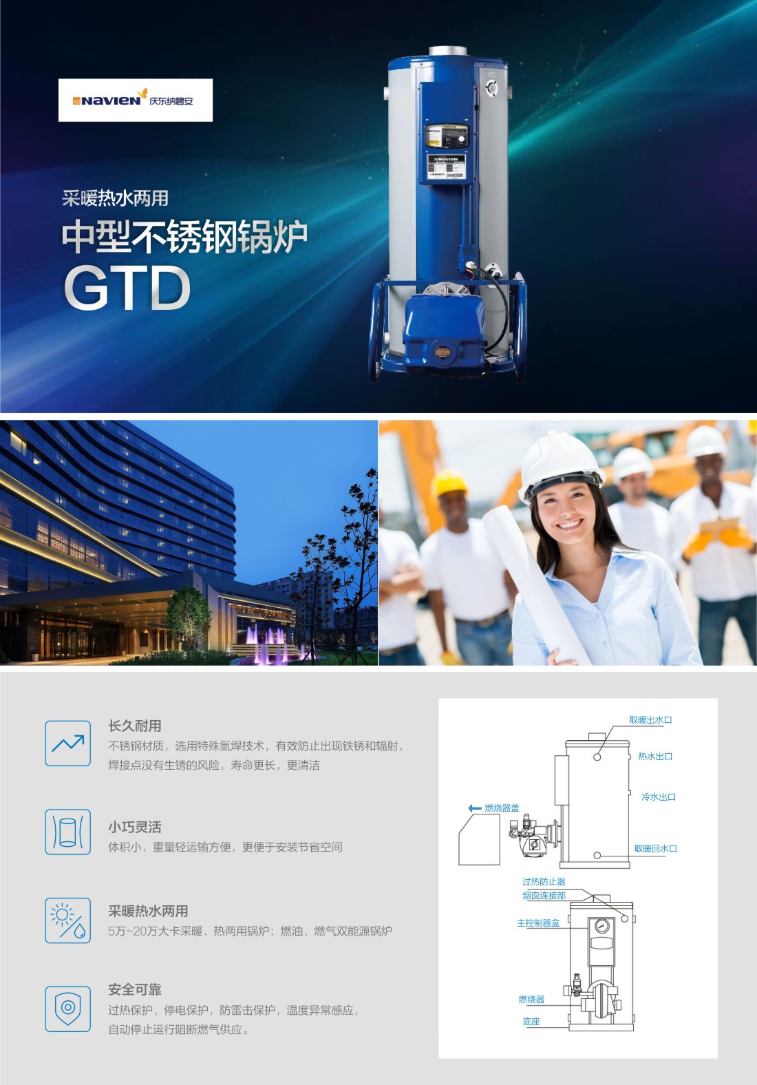 庆东锅炉（暖通网页）01
