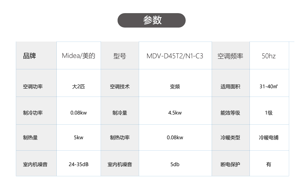美的-商用中央空调X系列-参数